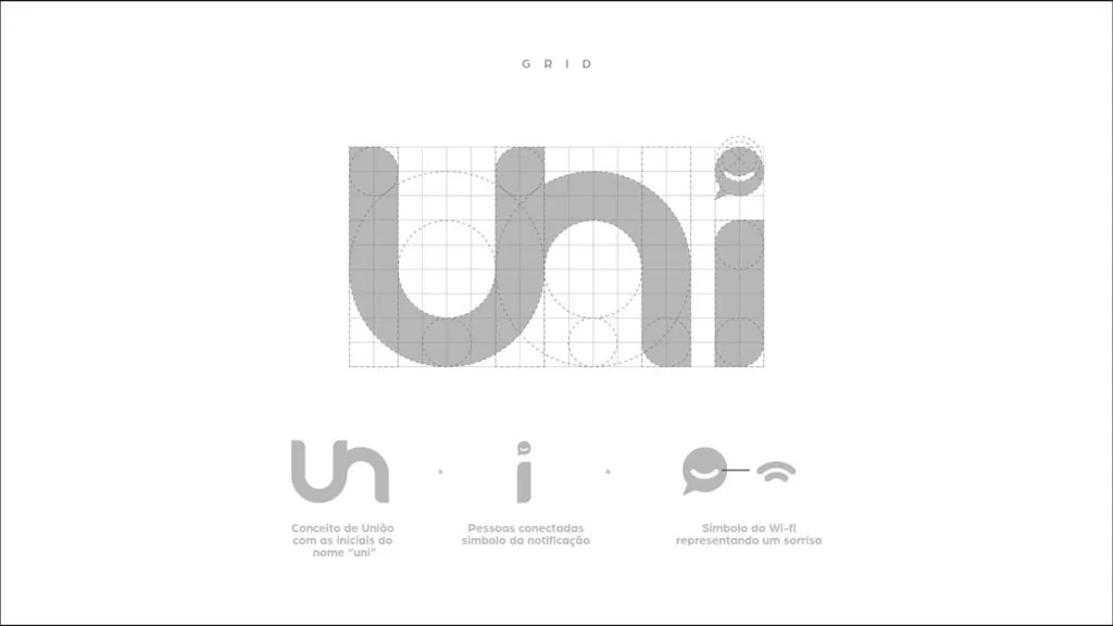 Conceito da marca para provedor de internet Uni