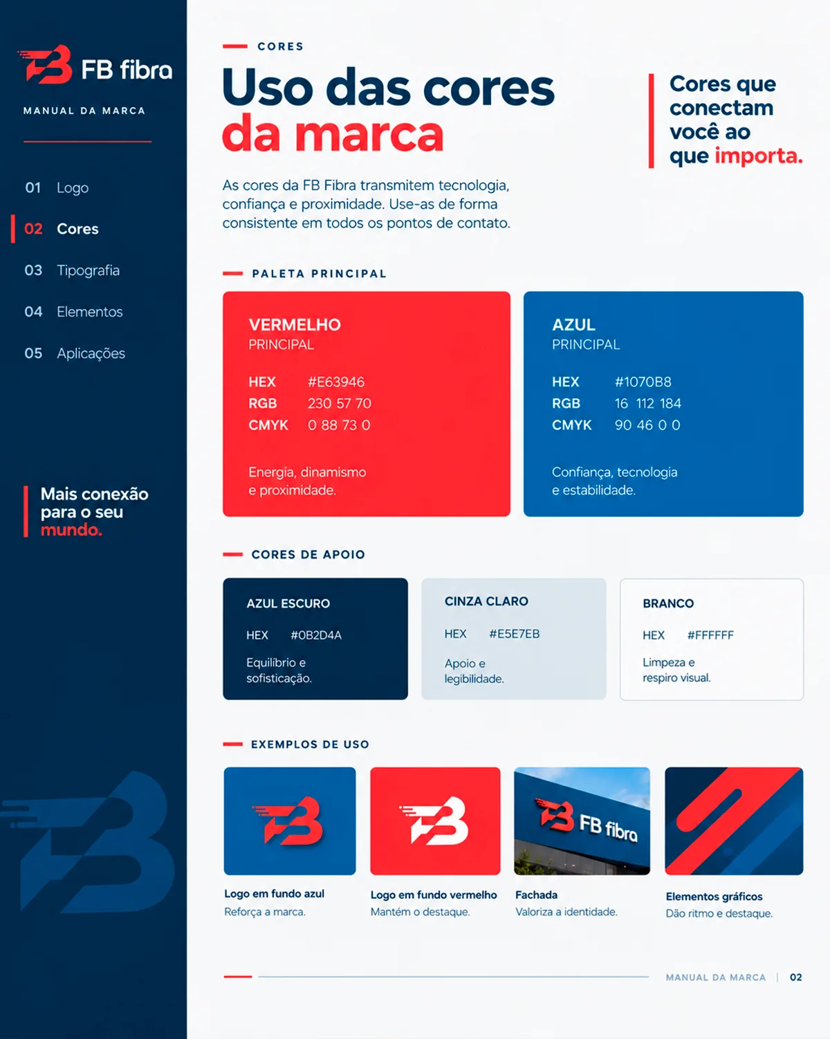 Página 02 do manual da marca FB Fibra, Uso das cores da marca: paleta principal em vermelho e azul, cores de apoio em azul escuro, cinza claro e branco, e exemplos de uso do logo em fundo azul e vermelho